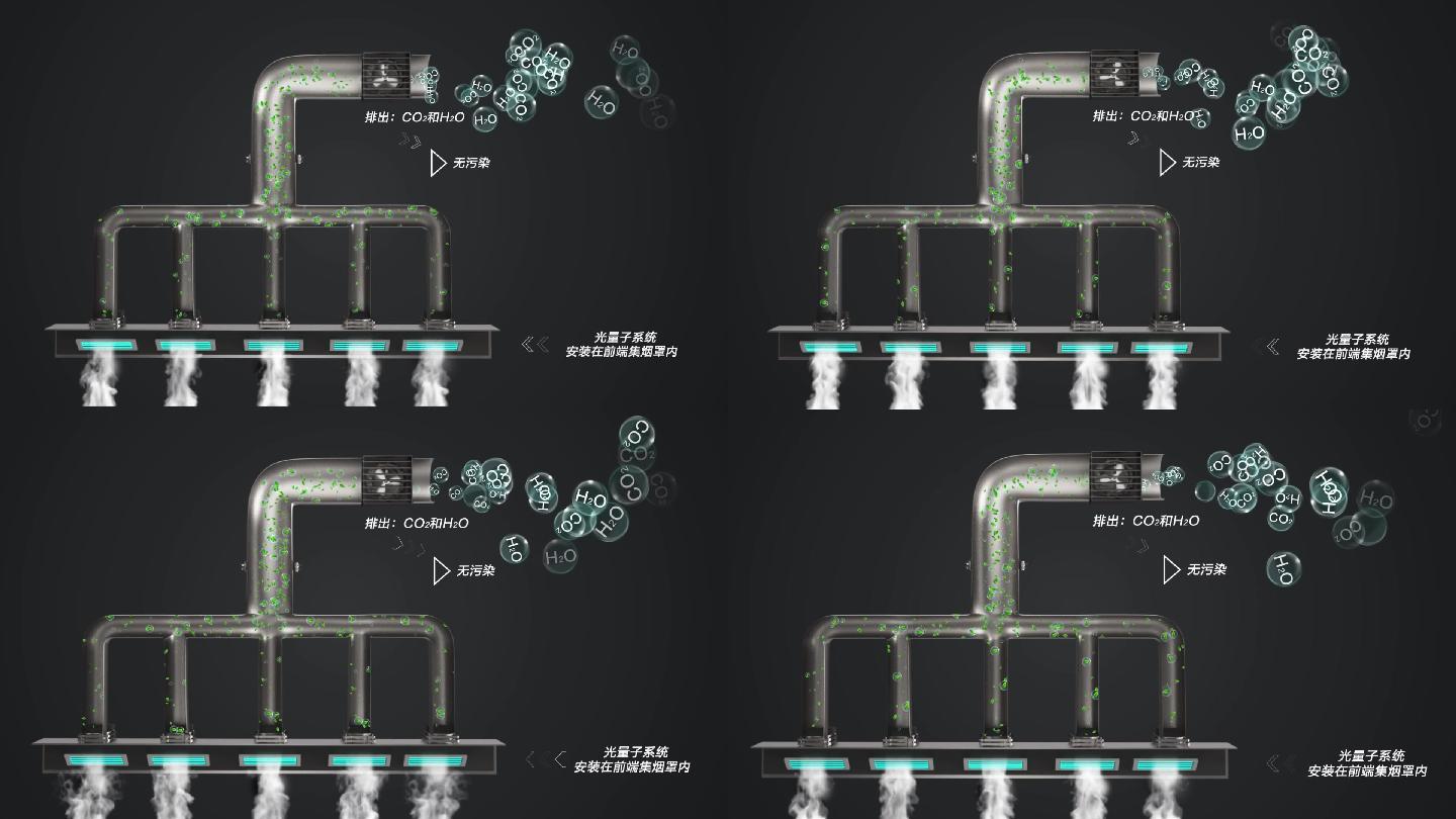 抽油烟机过滤系统截面动画