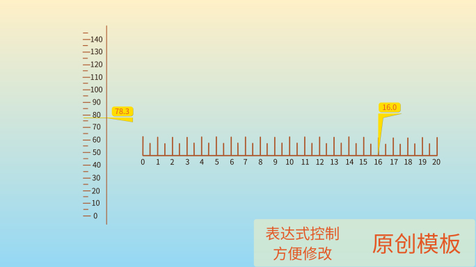 刻度量尺寸ae模板