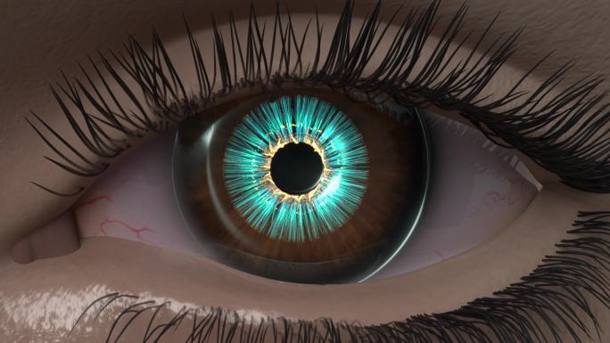 眼睛科技