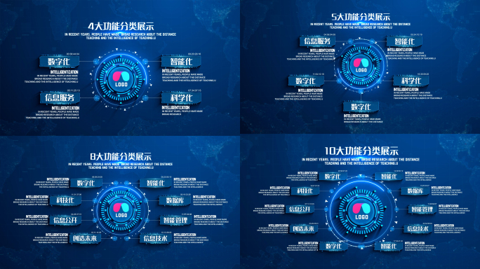 科技分类信息文字展示