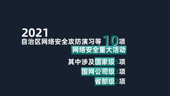 通道字幕展示