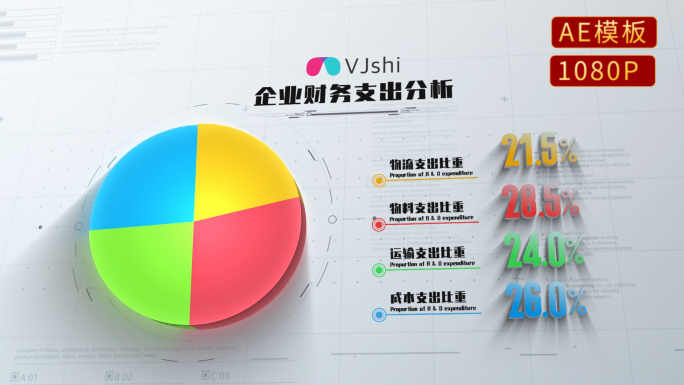 0508数据统计图表字幕