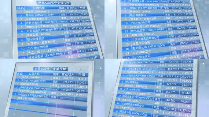 科技感排行榜数据图表