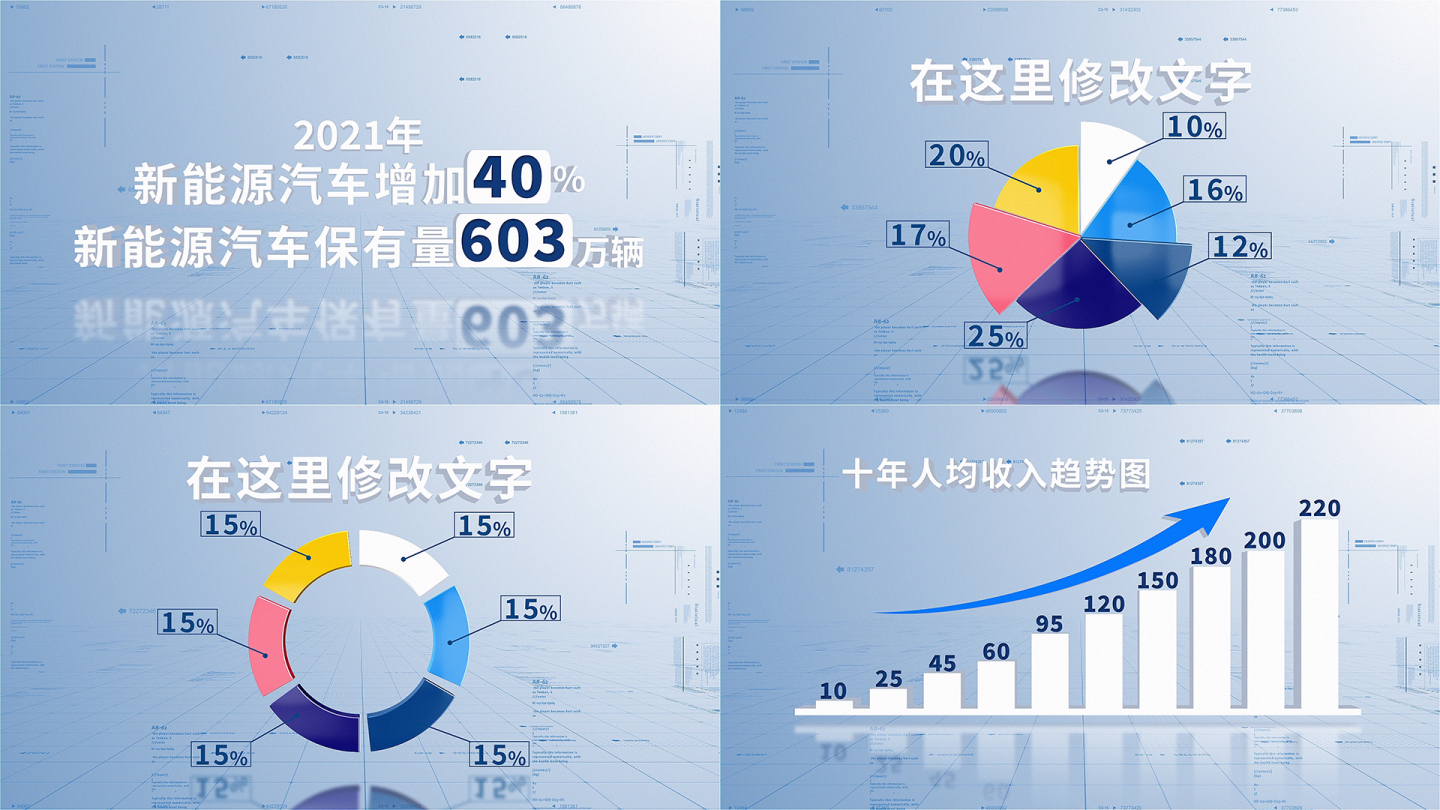 简洁数据图表