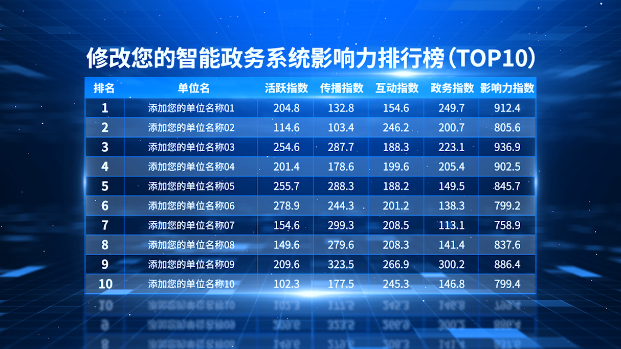 【无插件】数据图表排行榜01