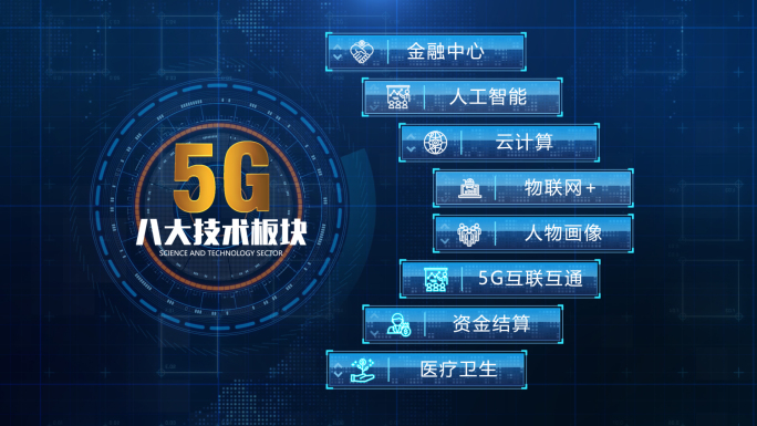 科技分类信息组织架构