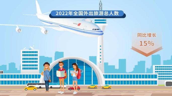 航空建设安全生产mg