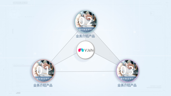 分类模块连接文字介绍类别区分包含覆盖区块