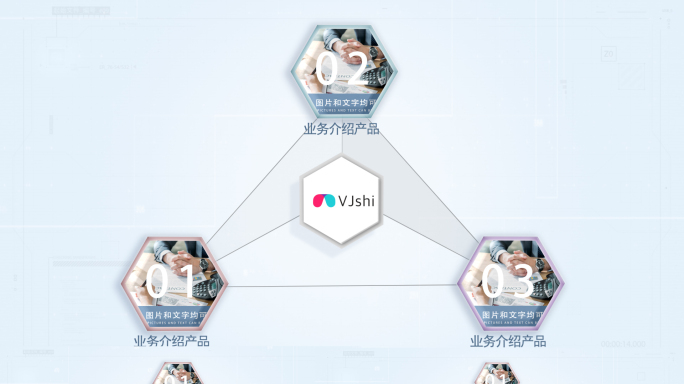 分类模块连接文字介绍类别区分包含覆盖区块