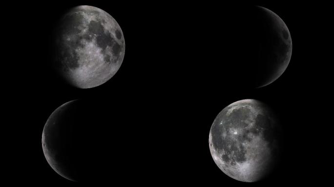 4K月球月全食变化循环通道演示视频