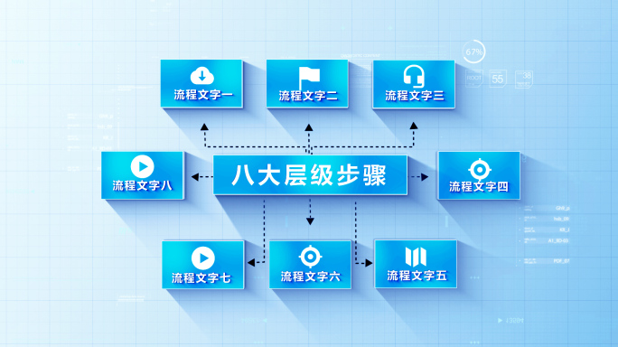 【无插件3-8块】干净流程闭环箭头流程