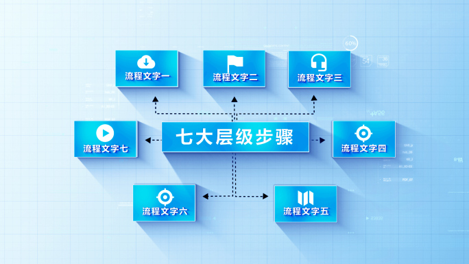 【无插件3-8块】干净流程闭环箭头流程