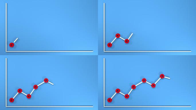 3D渲染增长折线图，财务概念
