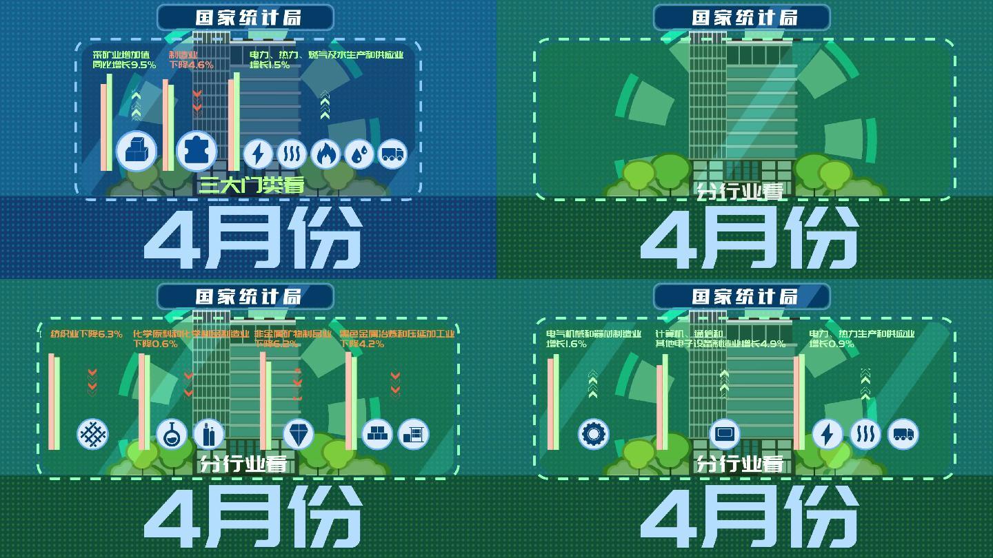 国家统计局行业数据分析MG动画AE模板