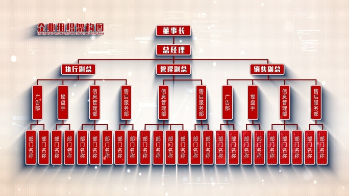 简洁红色企业组织架构图