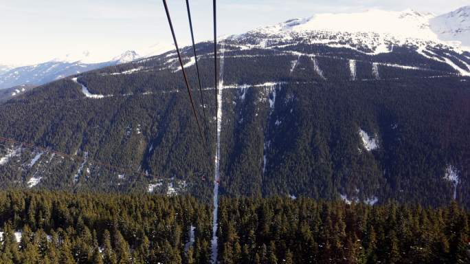 加拿大不列颠哥伦比亚省Whistler Blackcomb滑雪场山顶至山顶缆车鸟瞰图