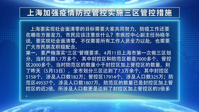 新闻框框内容介绍字幕简洁说明边框ae模板