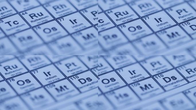 元素周期表-4K数字动画化学公式符号