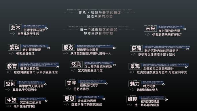 AE科技字幕模板