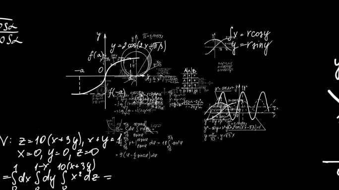 数学公式转场视频