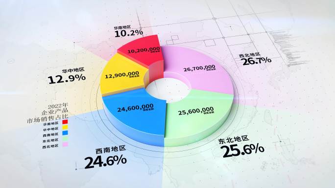 4K三维企业简洁饼状图