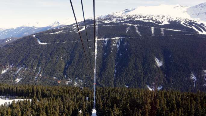 加拿大不列颠哥伦比亚省Whistler Blackcomb滑雪场山顶至山顶缆车鸟瞰图