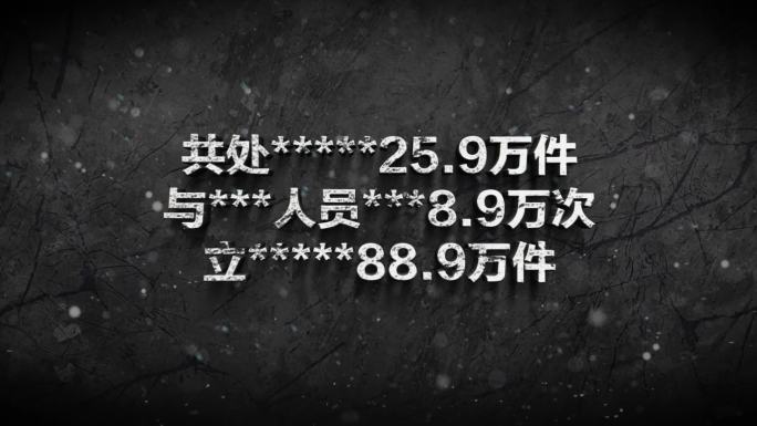 警示扫黑纪检廉政反腐数据文字效果