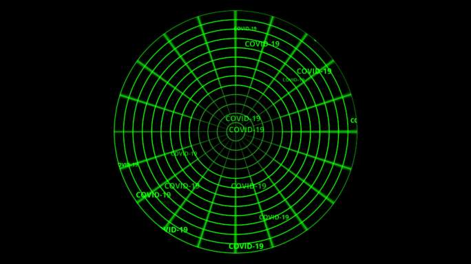 2019冠状病毒疾病雷达