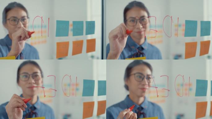 年轻的女商人在彩色的便笺上写字，在创意办公室开发商业项目。