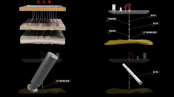 井丛场  采油动画  油藏  采油