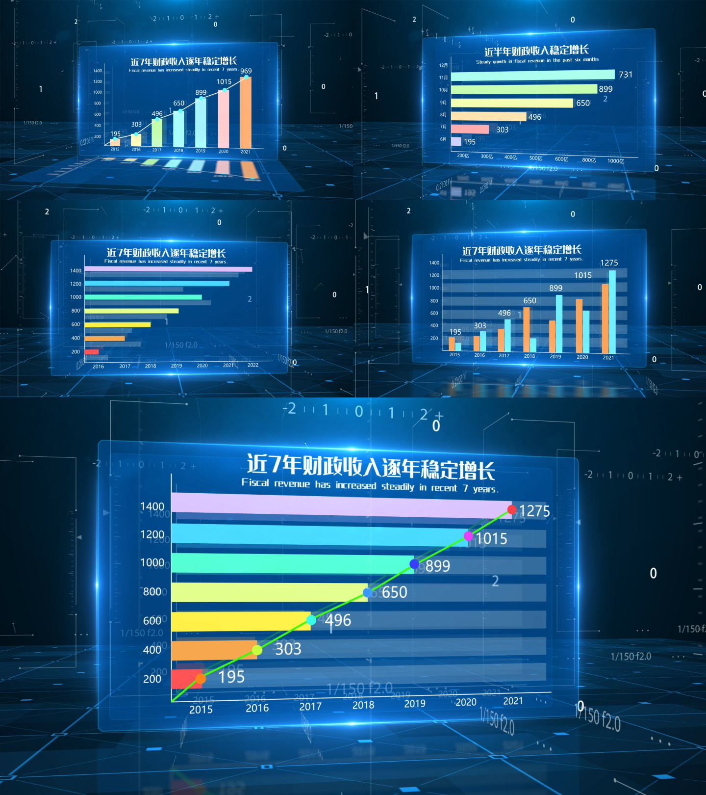 科技数据柱状图表