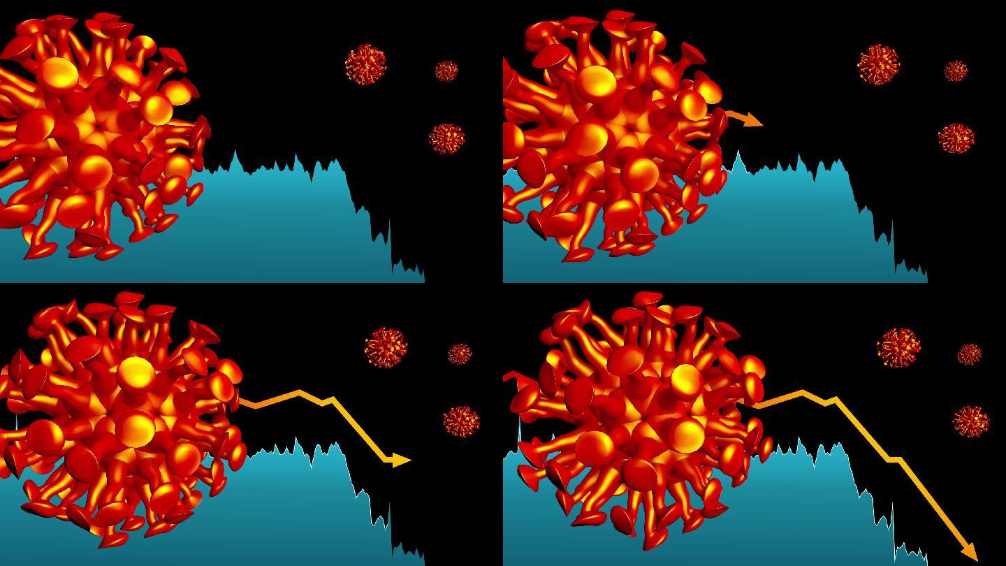 病毒的传播影响了经济的发展视频素材