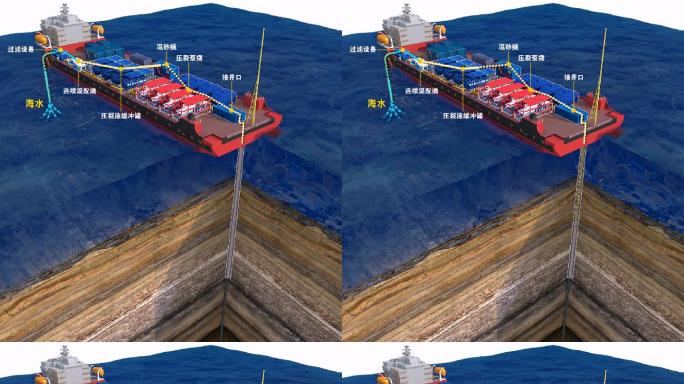 压裂 海上压裂  压裂动画  压裂船