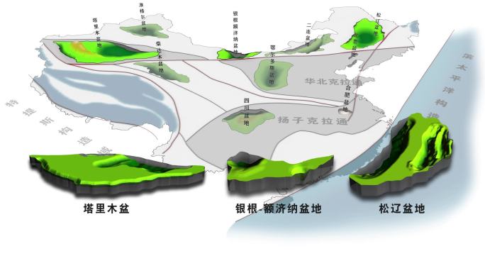 盆地 盆地形成动画  盆地构造 盆地演化