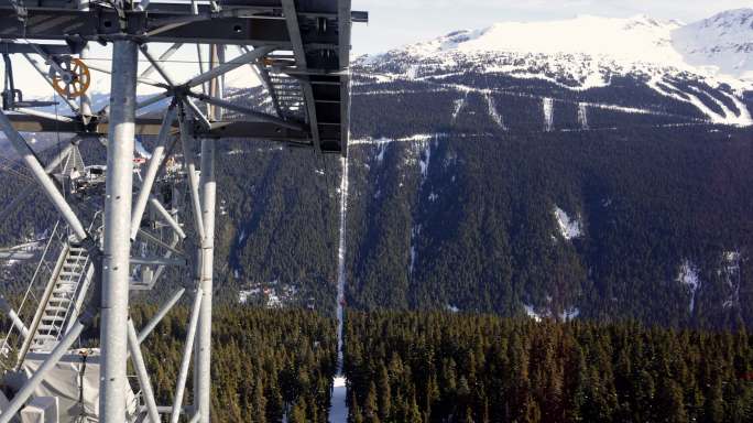 加拿大不列颠哥伦比亚省Whistler Blackcomb滑雪场山顶至山顶缆车鸟瞰图