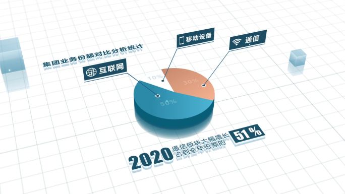 简洁空间图表