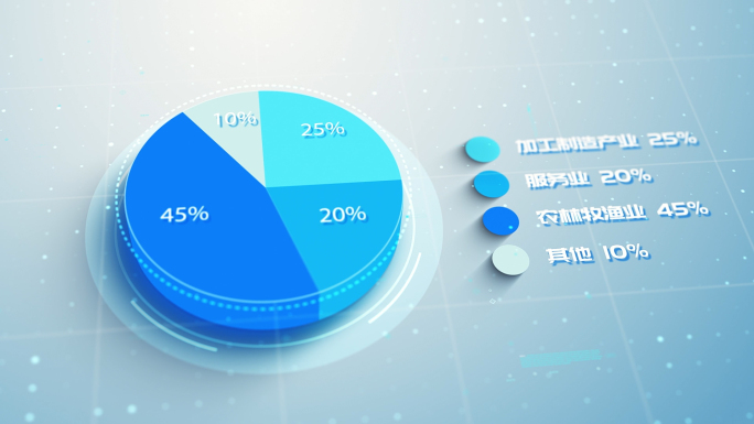 明亮科技感饼状图数据