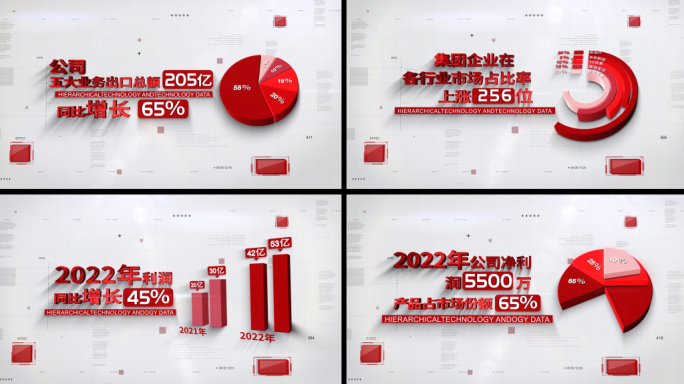 立体红色科技企业数饼图据柱状图展示
