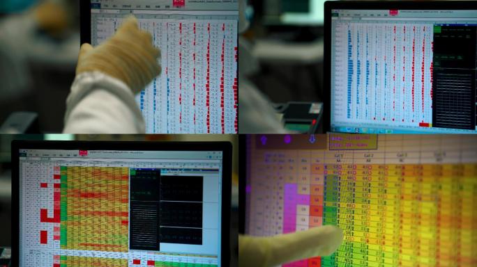 无尘车间 科技研发 数据分析