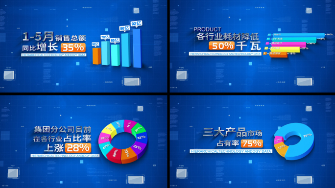 蓝色立体科技企业数饼图据柱状图展示