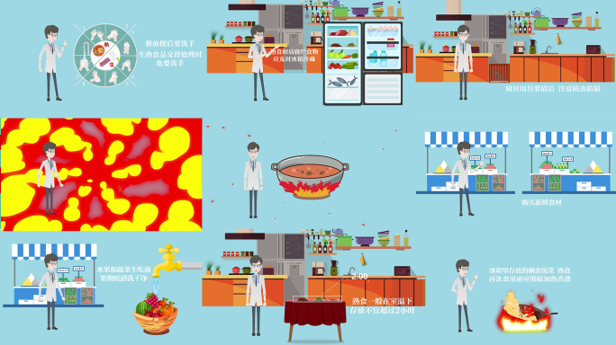 AE模板mg动画预防食源性疾病食品安全
