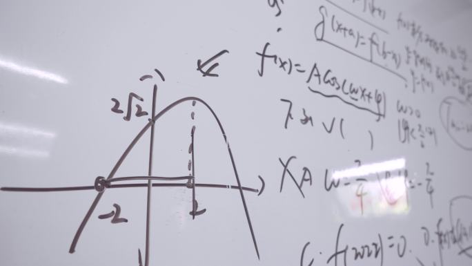 教室黑板上的数学公式方程解题