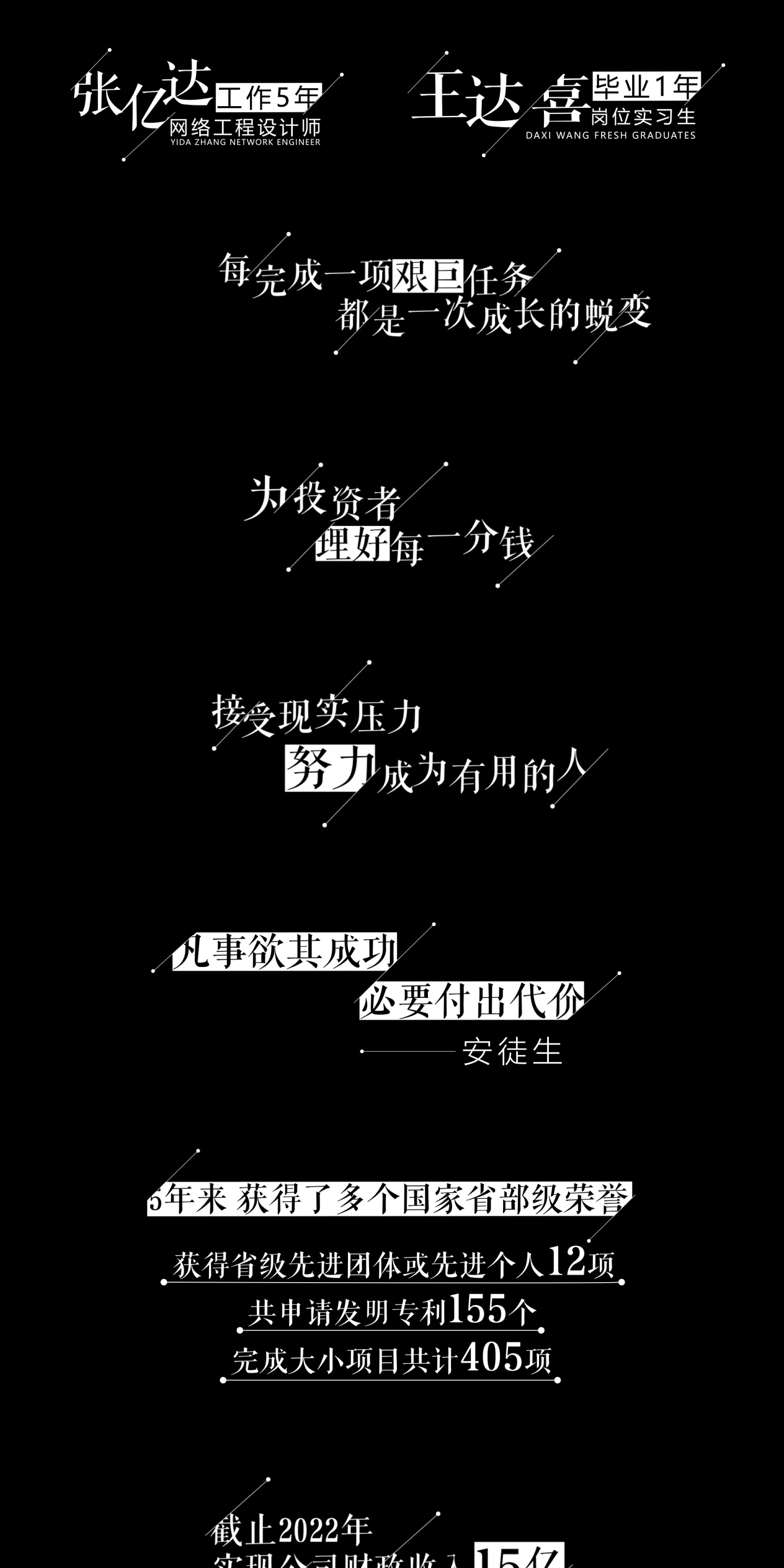 形式感文字字幕特效