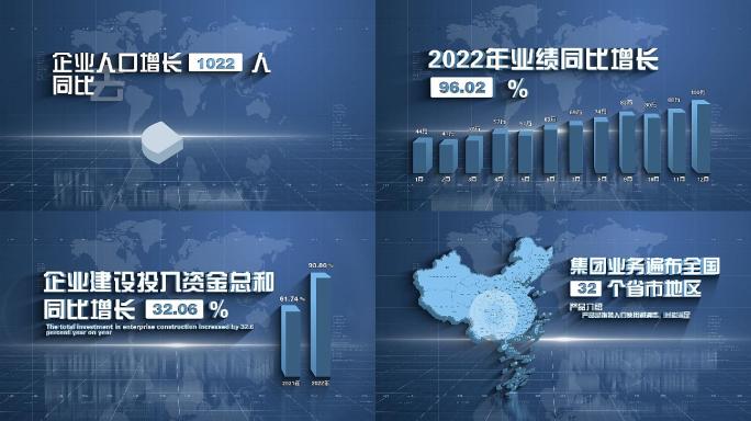 企业发展数据信息类模板