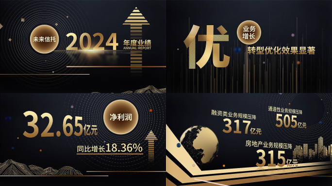 企业年报 数据展示 工作汇报 业绩发布