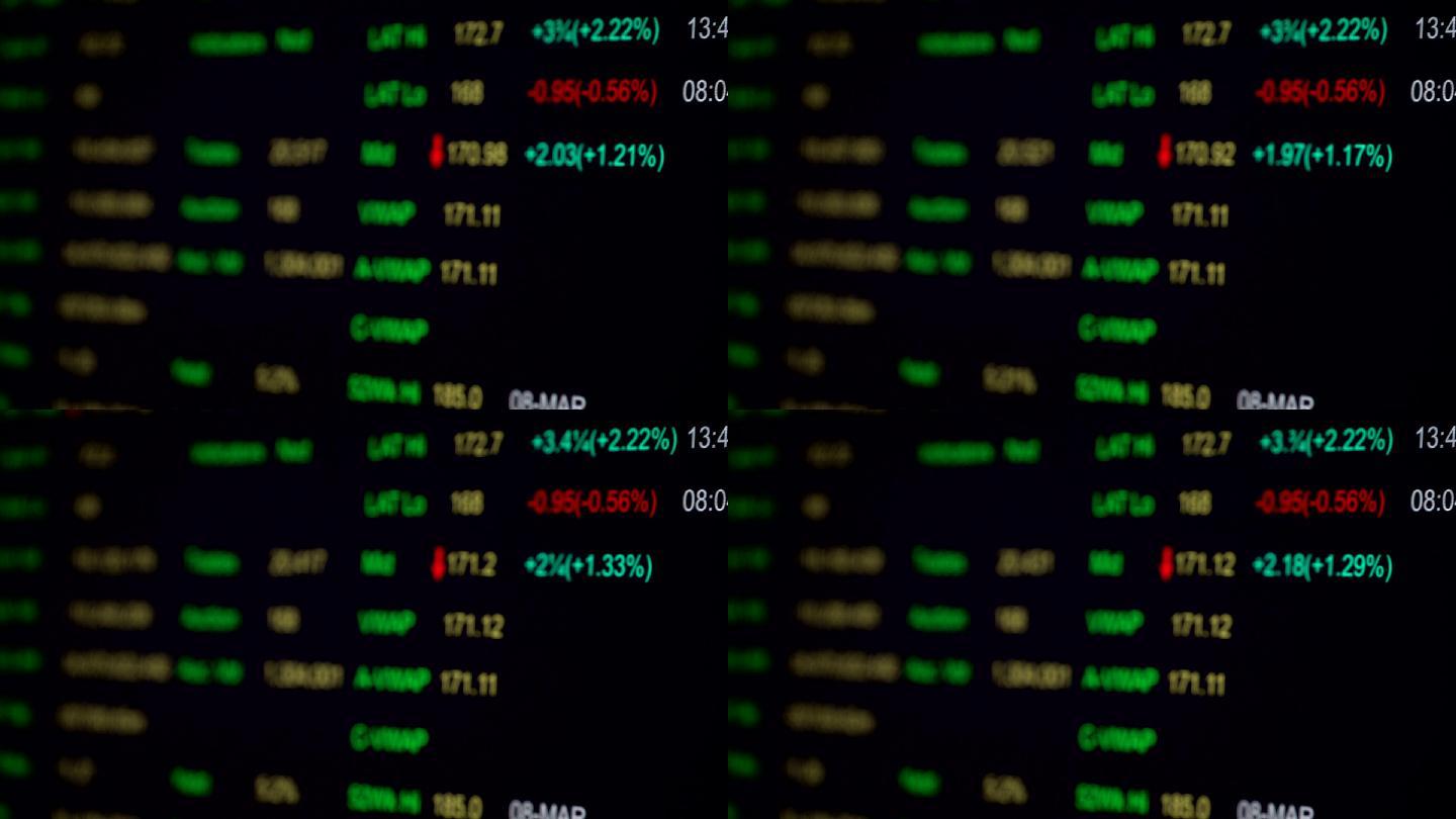 股市监视器屏幕股势涨幅跌幅