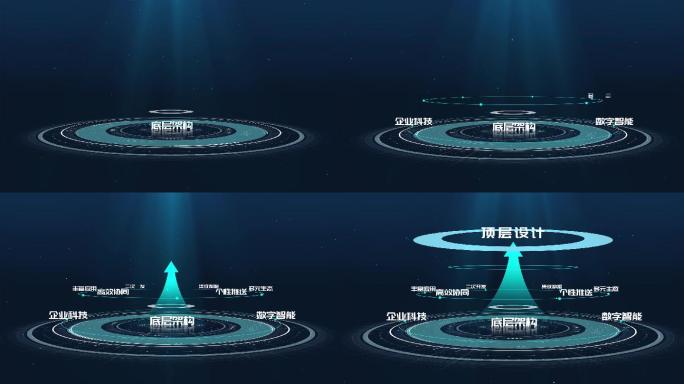 科技感三维大气自下而上企业系统层级架构图