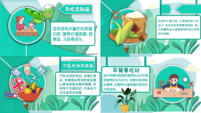 饮食12条原则健康小知识小达人