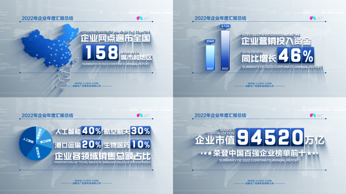 简洁企业数据文字展示