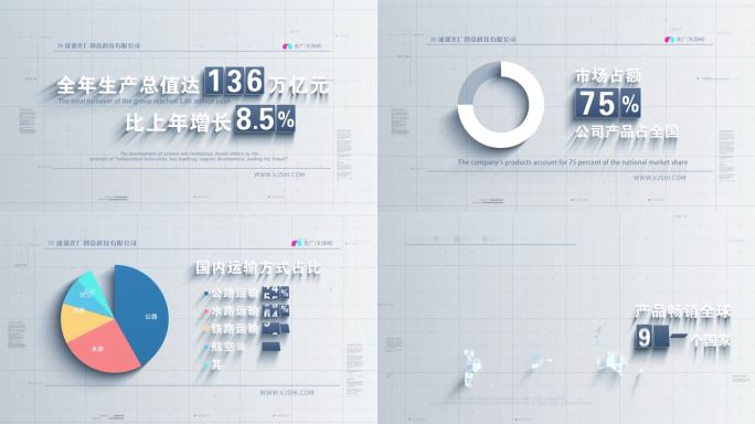 数据展示科技地图图表介绍